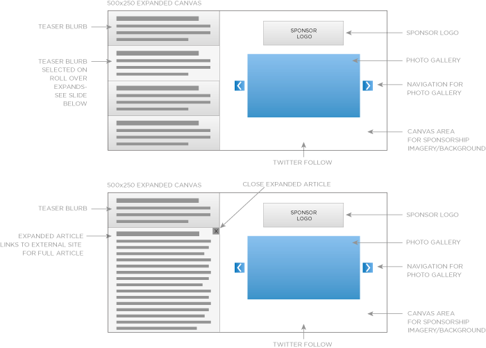 wireframe